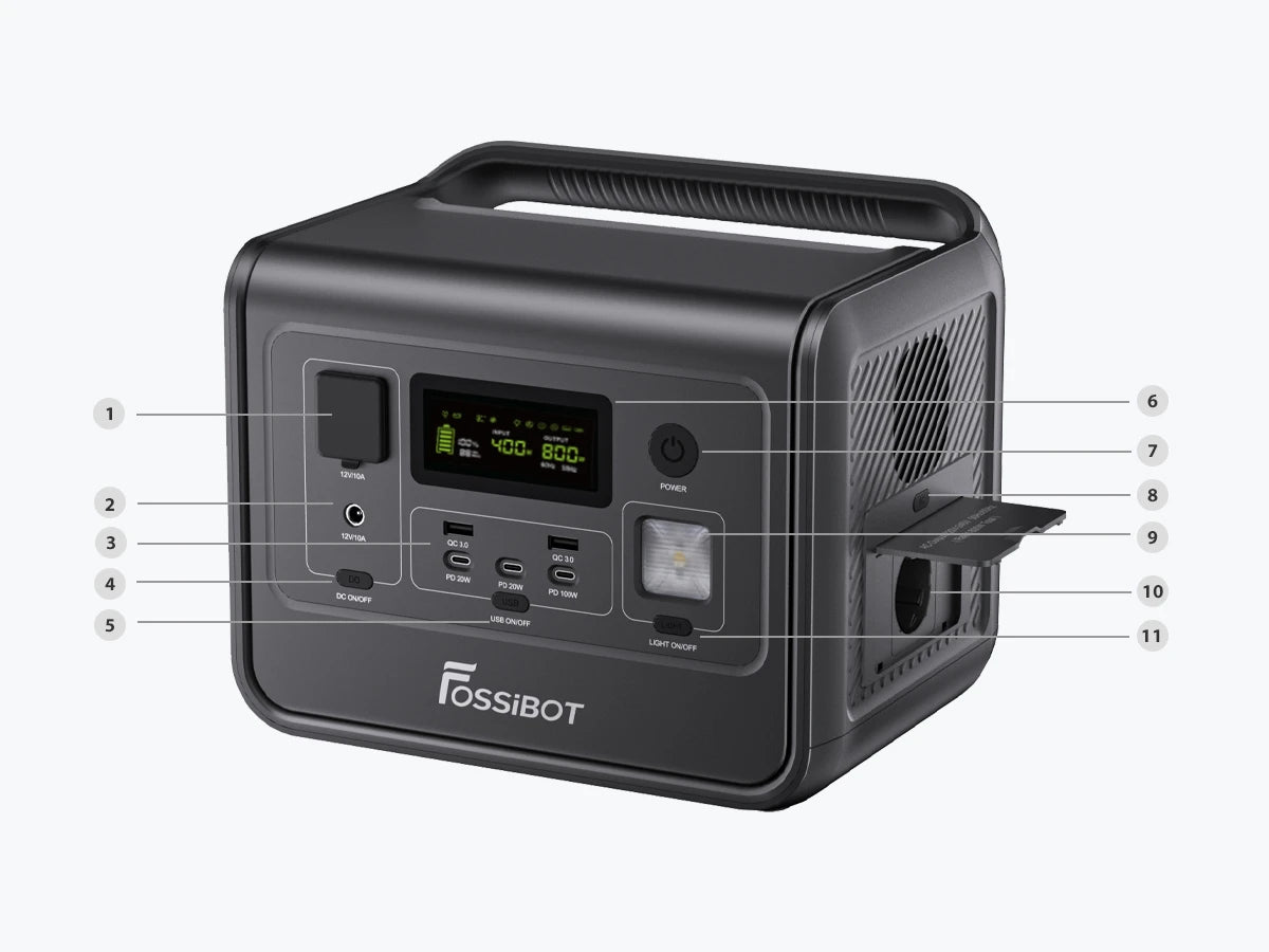 Портативна зарядна станція Fossibot F800 512Wh