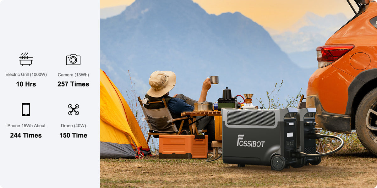 Générateur à Manivelle Portable - Recharge USB Sans Pile - Parfait Rando Et Camping