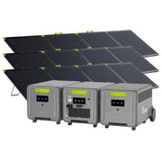 Przenośny panel słoneczny 3x400W