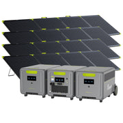 Przenośny panel słoneczny 4×400W
