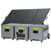 Panel Solarny Przenośny 1×420W