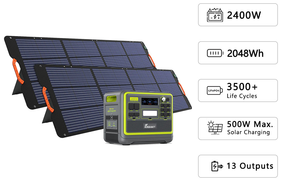 F2400 Solar Generator Kit | EU